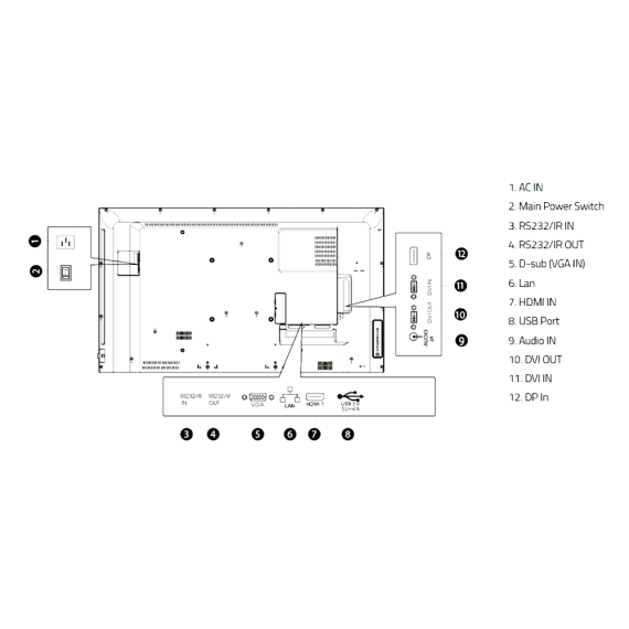 HISENSE HIS-49BM66AE