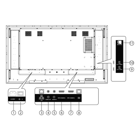 HISENSE HIS-65B4E31T