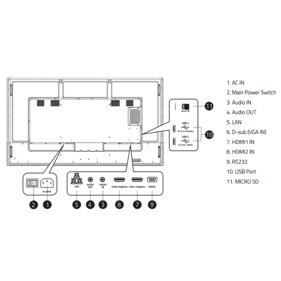 HISENSE HIS-75B4E30T