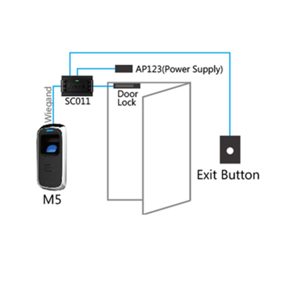 ANVIZ M5-MF