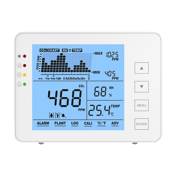 MARCA BLANCA MT-CO2-1200P