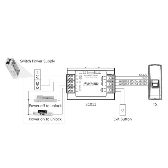 ANVIZ SC011