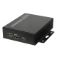 SAFIRE SF-BNC4K-HDMI